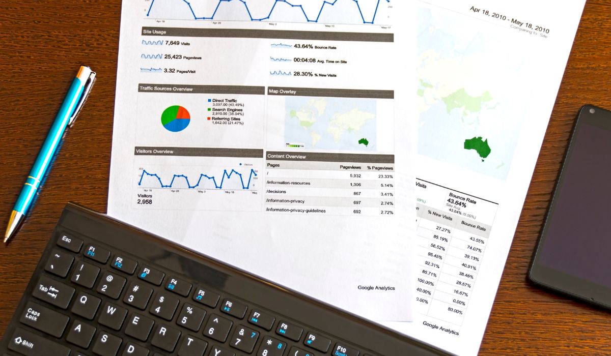 Mckbytes: Premier Content Marketing Services in Madurai