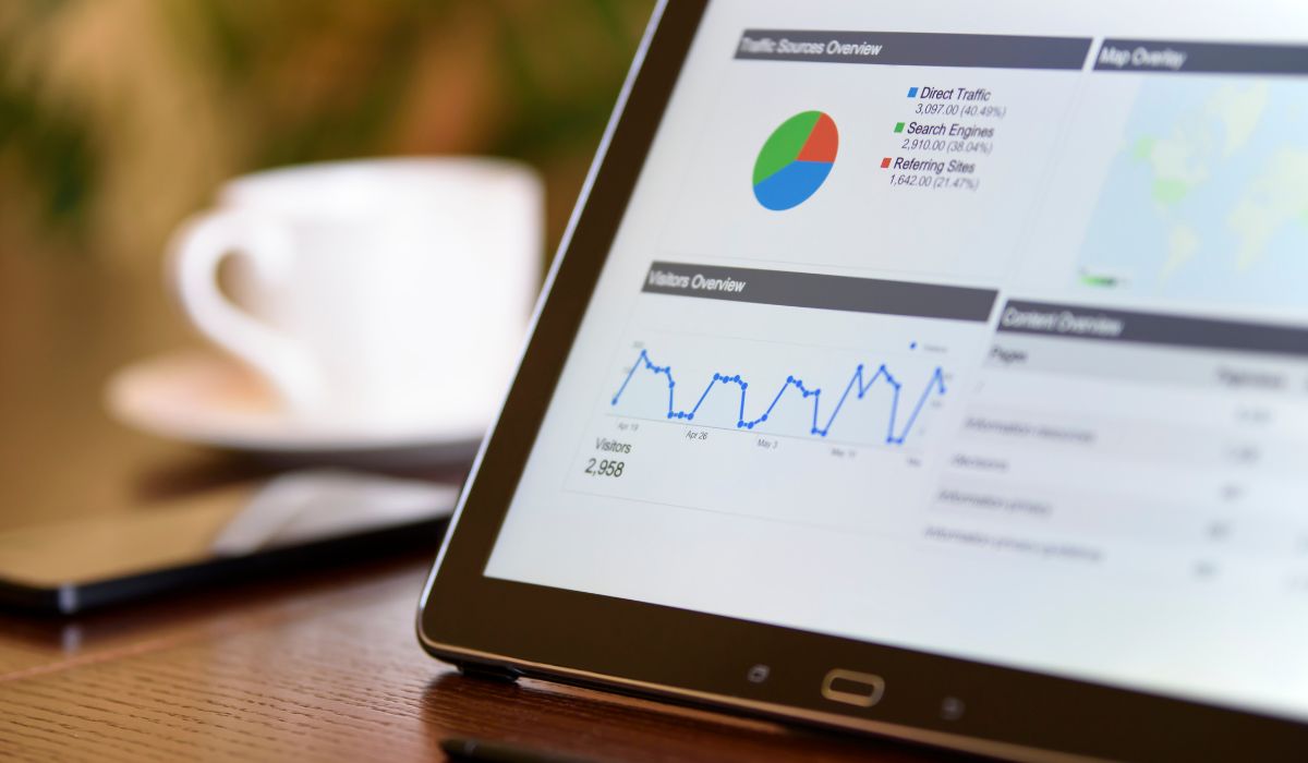 Welcome to Mckbytes — Your Premier Performance Marketing Company in Salem