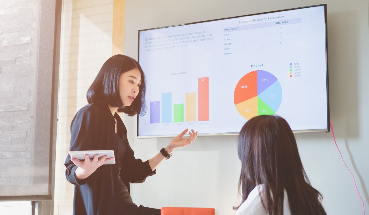 Welcome to Mckbytes — Your Premier Performance Marketing Company in Vellore